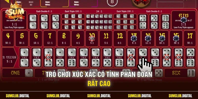 Trò chơi xúc xắc có tính phán đoán rất cao